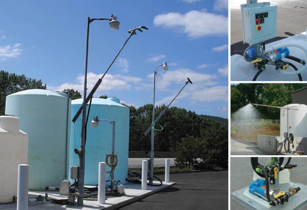 GVM Pedestal Pre-Wet Systems GVM Pedestal Pre-Wet Systems