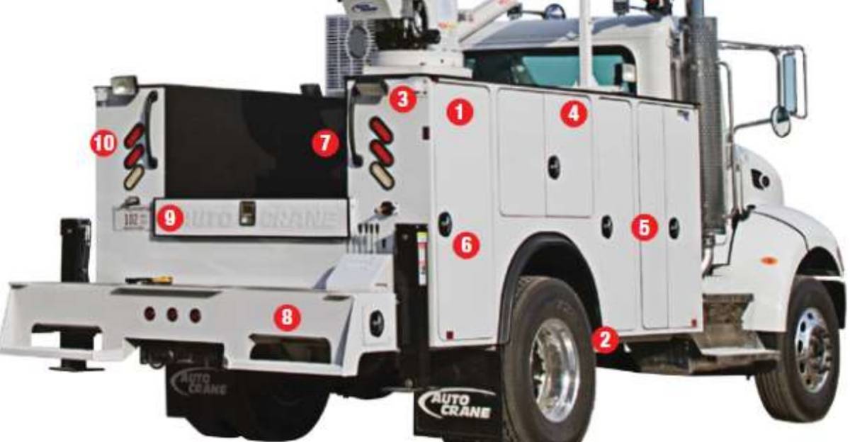 Autocrane Titan Body